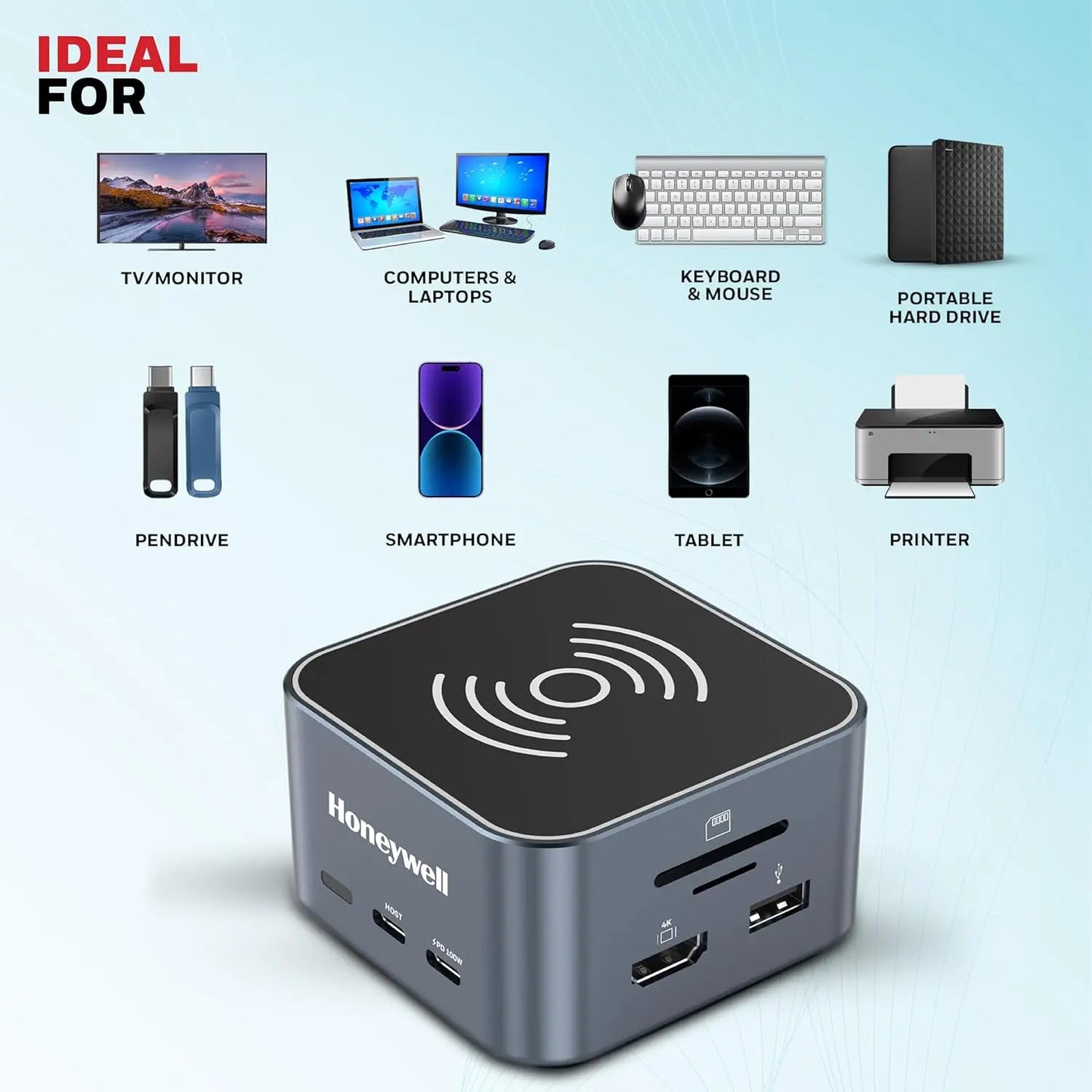 Honeywell New Launch 12-in-1 Type C Dock with 4K HDMI, MagSafe Wireless 15W, 4xUSB Ports PD 100W, Mic, Ethernet & Audio Port, SD & MicroSD Slot, All Type C Devices, Windows/MacBook
