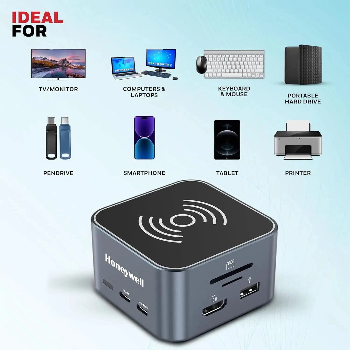 Honeywell New Launch 12-in-1 Type C Dock with 4K HDMI, MagSafe Wireless 15W, 4xUSB Ports PD 100W, Mic, Ethernet & Audio Port, SD & MicroSD Slot, All Type C Devices, Windows/MacBook