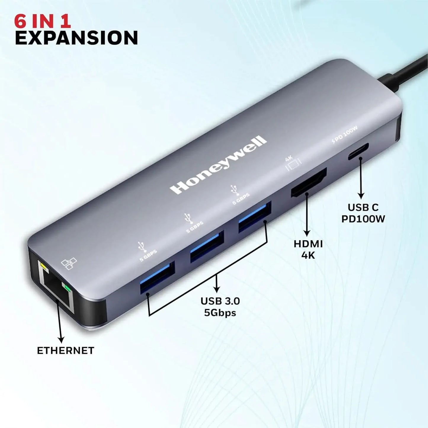 Honeywell New Launch 6-in-1 Type C Docking Station with 4K HDMI Port, 1GBPS RJ45 Ethernet Port, 3xUSB Port & Type C 3.0 PD 100W, for All Type C Devices-Windows/MacBook, On-The-Go Feature