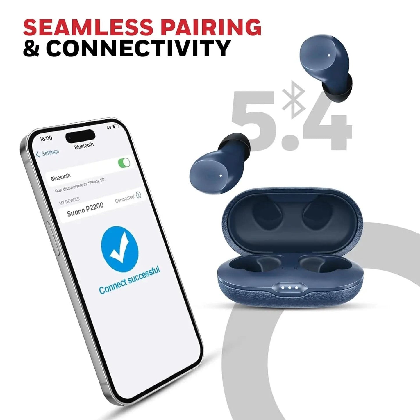 Honeywell New Launched Suono P2200 Bluetooth v5.4 TWS Earbuds, ENC with 2 Mics for HD Calling, 54H Battery Life, Stereo Sound, Deep Bass, IPX5, 40ms Low Latency Gaming Mode Blue