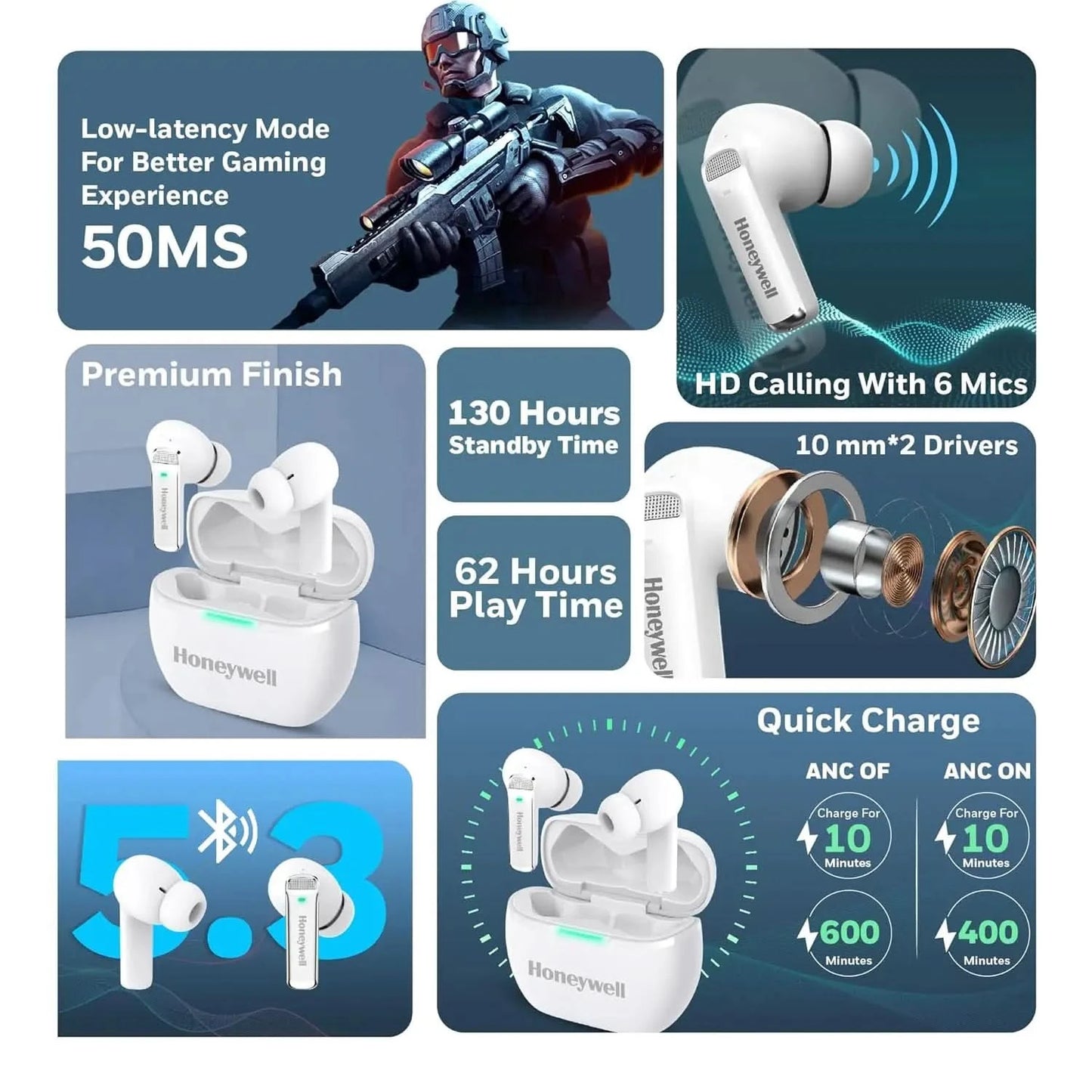 Honeywell Newly Launched Trueno U5100, in-Ear Wireless Hybrid ANC TWS Earbuds, with 33 dB ANC, Low Latency Mode, 6 mics, Bluetooth V5.2, 62 Hours of Playtime, 2 Years Manufaturer Warranty