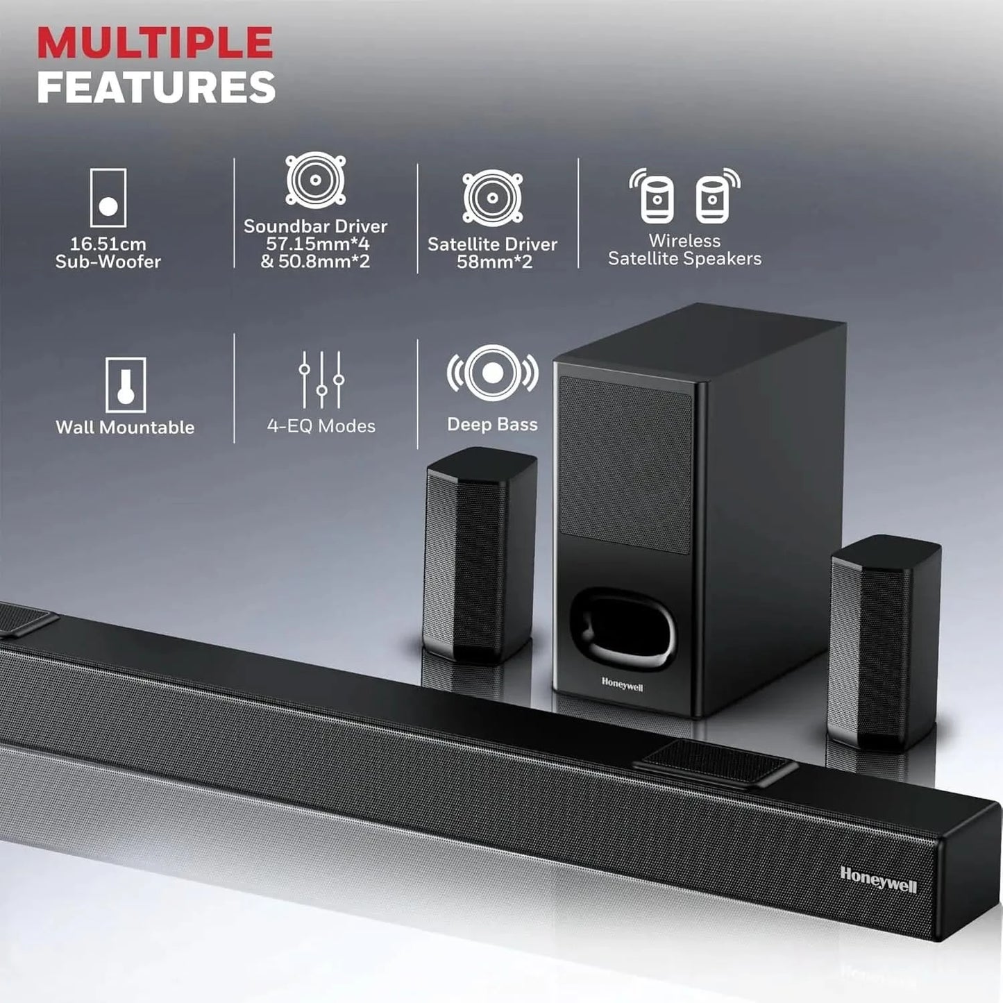 Honeywell Newly Launched Trueno U8000 5.1Ch Soundbar 700W Dolby Atmos, 3D Surround Sound, Deep Bass Subwoofer, Wireless Satellite Speakers, 4 EQ Modes, BT v5.4, AUX, USB, Optical Input & HDMI ARC/Earc