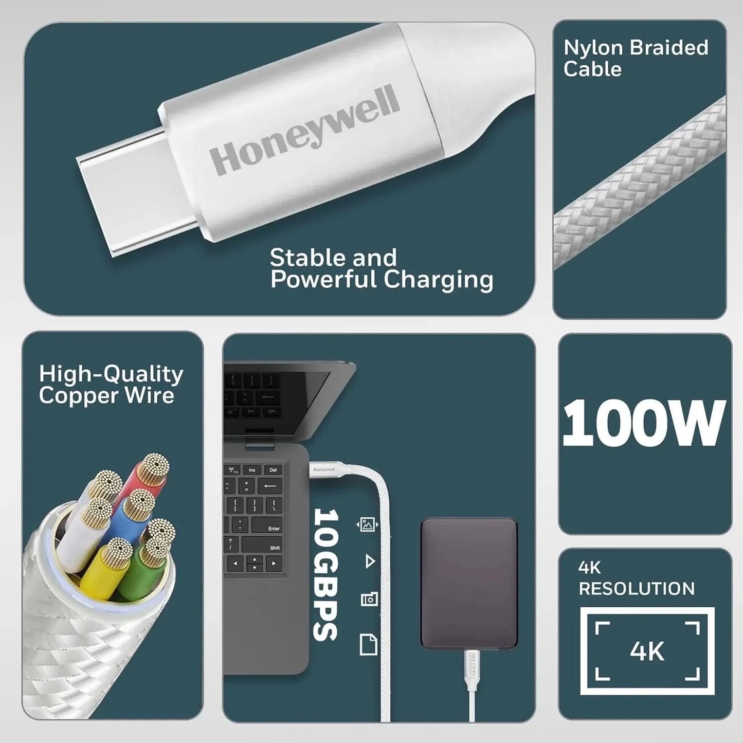 Honeywell Type C to Type C USB 3.1 Cable, 4 Feet (1.2M), Max Output 5A 100W, QC 3.0, Fast Charge, Compatible with Apple Devices, Smartphones, Laptops, Power Banks, Tablets, Headphones, Speakers White