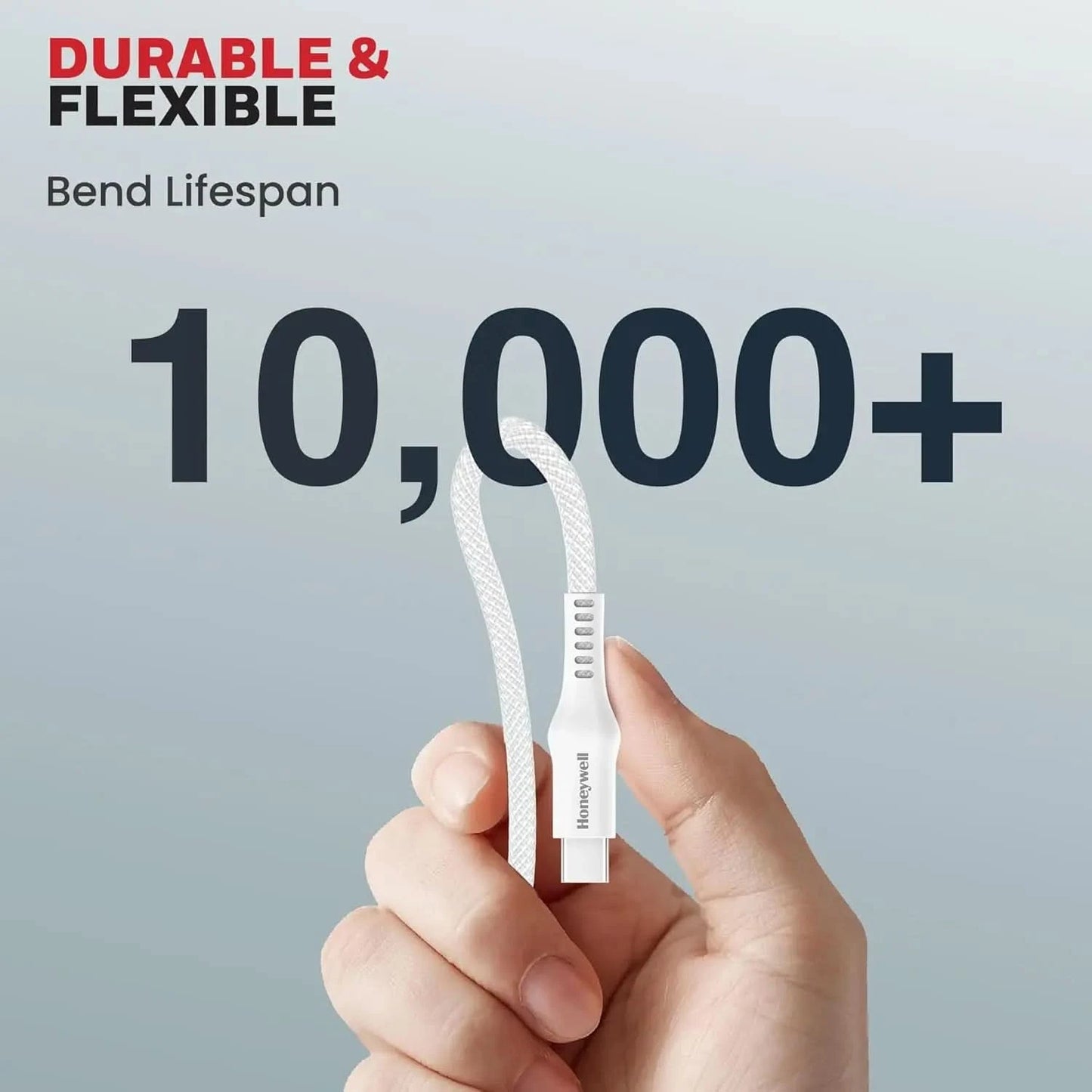 Honeywell USB A to Type C Cable, 4 Feet (1.2M), PD 60W, QC 3.0, Fast Charge & Sync Cable, Nylon Braided Cable for Apple Devices, Smartphones, Laptops, Power Banks, Tablets, Headphones, Speakers White
