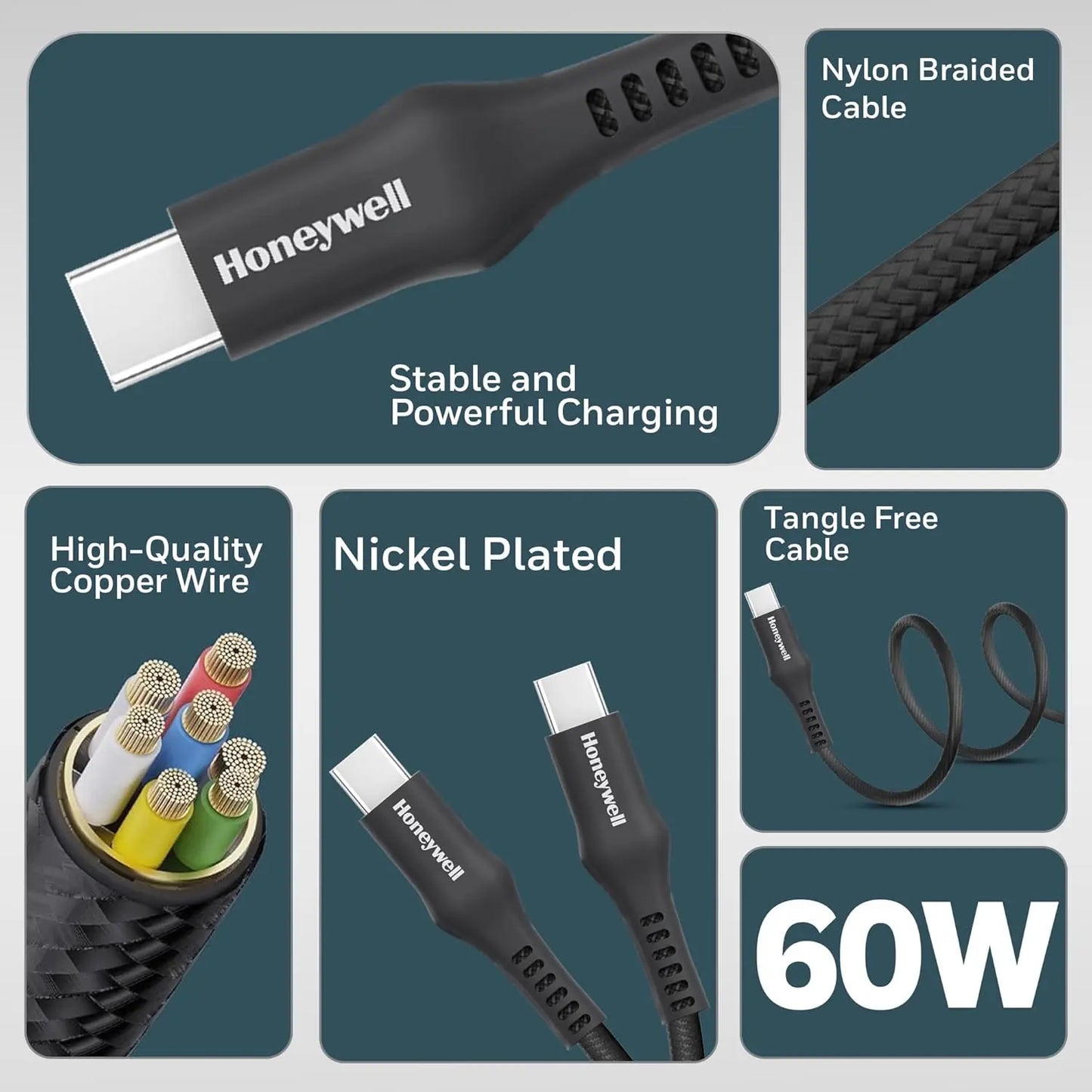 Honeywell USB Type C to Type C Cable, 4 Feet (1.2M), PD 60W, QC 3.0, Fast Charging, Nylon Braided Cable for Apple Devices, Smartphones, Laptops, Power Banks, Tablets, Headphones, Speakers – White