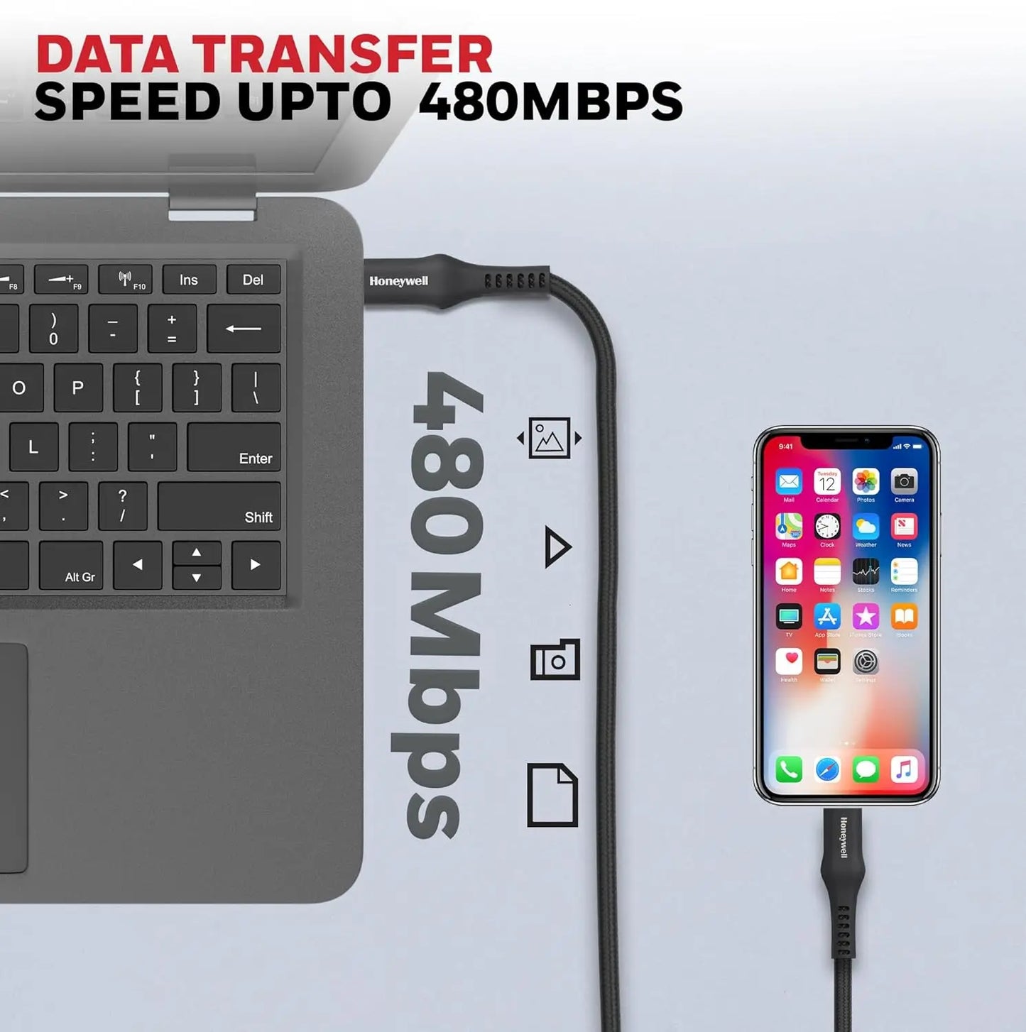 Honeywell USB Type C to Type C Cable, 4 Feet (1.2M), PD 60W, QC 3.0, Fast Charging, Nylon Braided Cable for Apple Devices, Smartphones, Laptops, Power Banks, Tablets, Headphones, Speakers – White