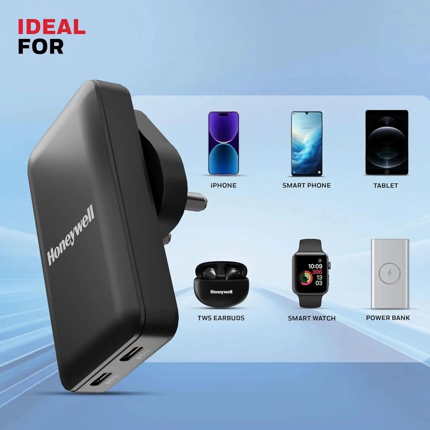 Honeywell Zest Ultra-Thin GaN 45W Dual Type-C PD 3.0 Wall Charger with PPS Support, Ultra-Fast Charging, Compatible with iPhone, iPad Pro, Pixel, Galaxy, OnePlus, Tablets & Smartwatches