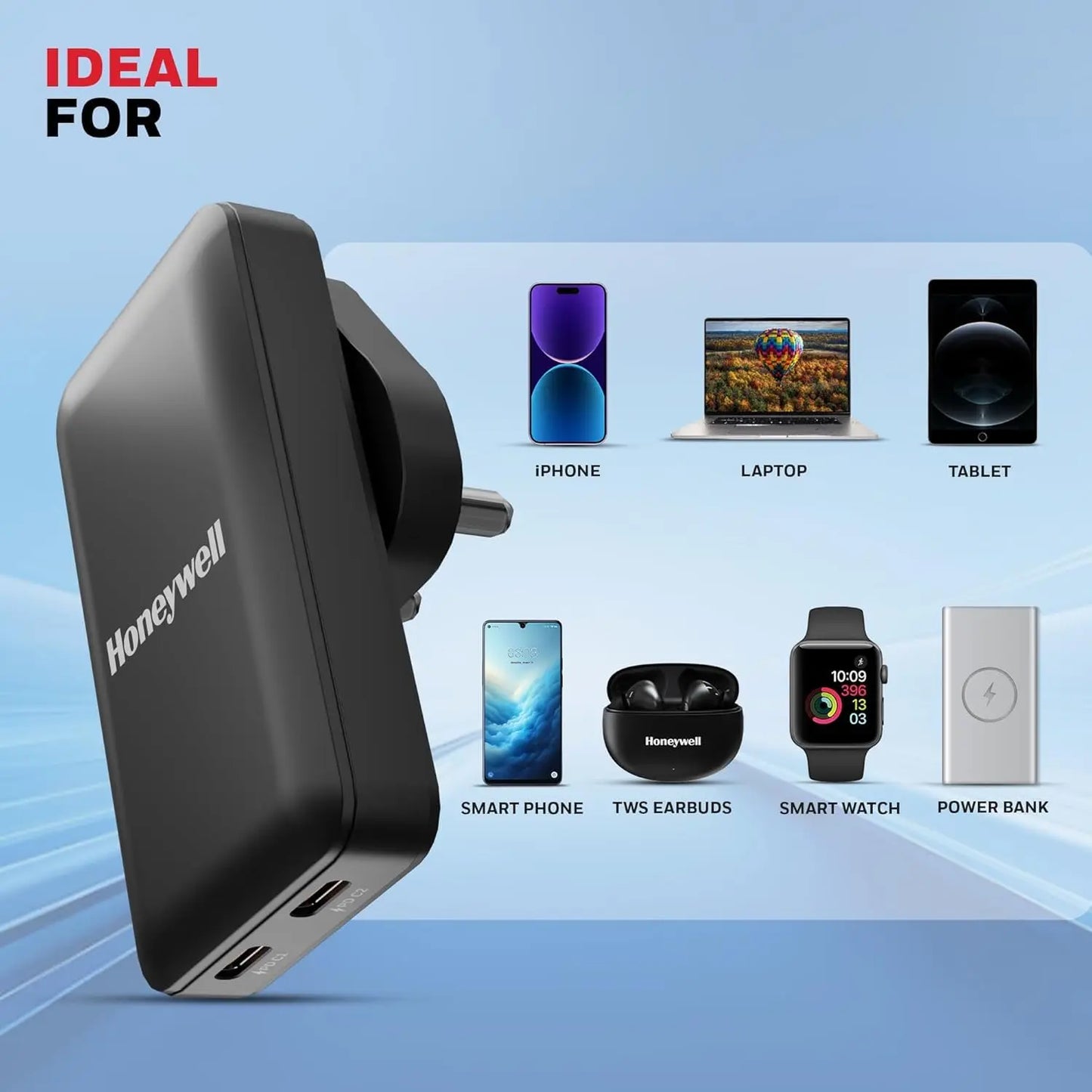 Honeywell Zest Ultra-Thin GaN 65W Dual Type-C PD 3.0 Wall Charger with PPS Support, Ultra-Fast Charging, Compatible with iPhone, iPad Pro, Pixel, Galaxy, OnePlus, Tablets & Smartwatches