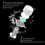 ANT ESPORTS CPU COOLER ICE-240 ARGB WHITE