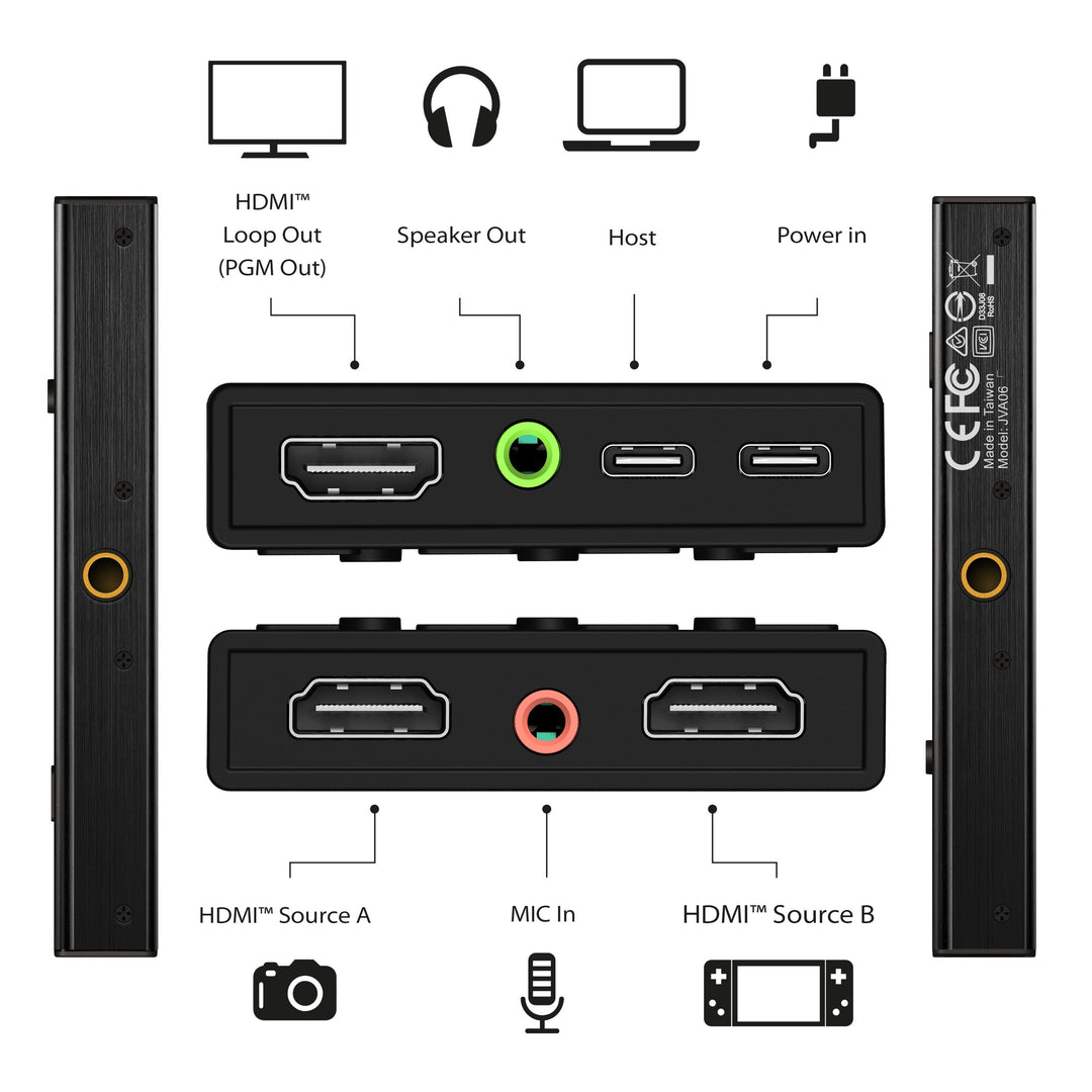 J5CREATE DUAL HDMI VIDEO CAPTURE
