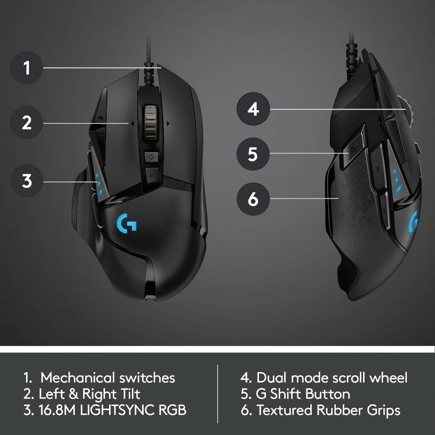 MOUSE-LOGITECH-HERO-GAMING-G502