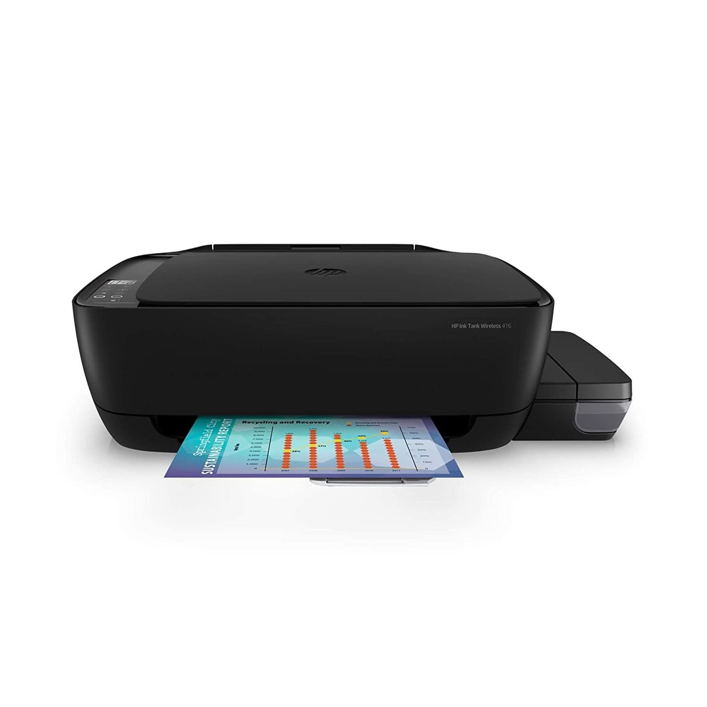 PRN-HP-416