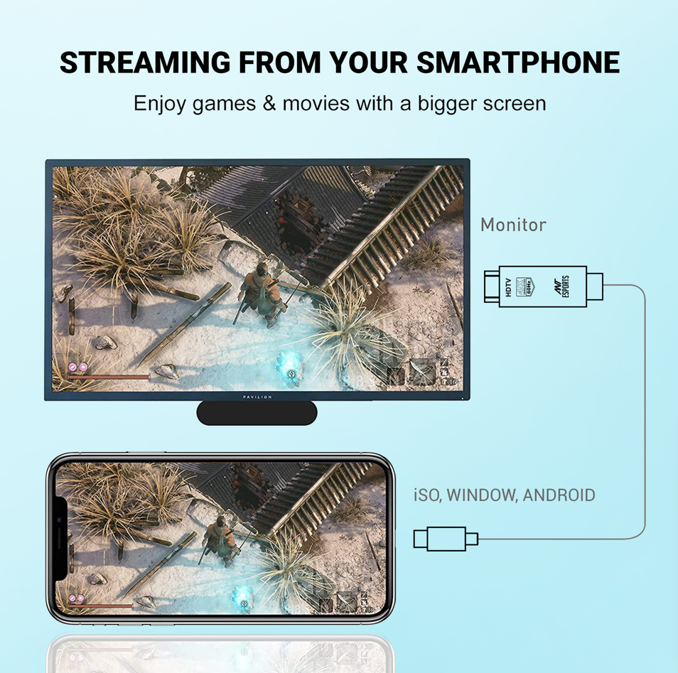 ANT ESPORTS 2-IN-1 USB TYPE-C TO HDMI CABLE (AECH18)