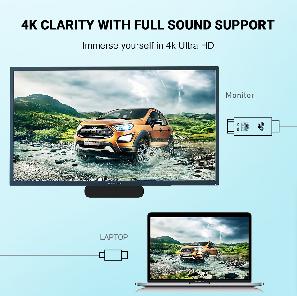 ANT ESPORTS 2-IN-1 USB TYPE-C TO HDMI CABLE (AECH18)