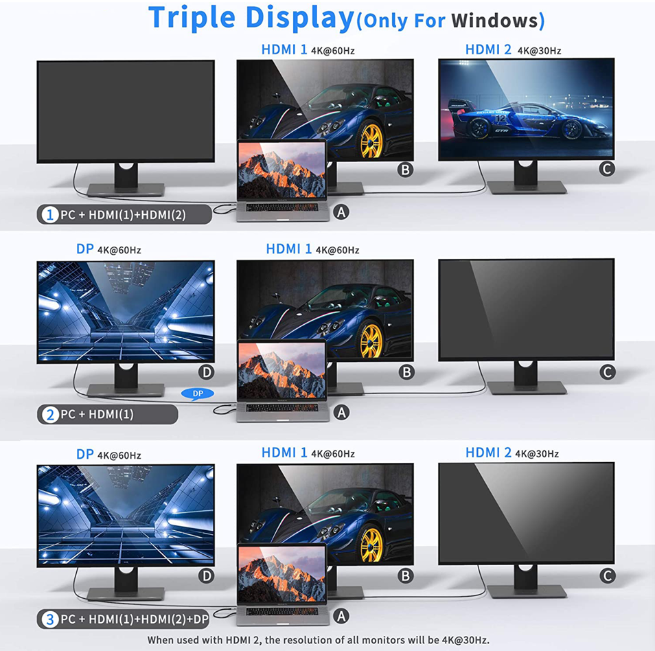 ANT ESPORTS 13-IN-1 MULTIFUNCTIONAL DOCKING STATION (AEC1310)