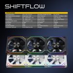 ANT ESPORTS SHIFTFLOW 120MM 3 IN 1 ARGB CASE FAN KIT WHITE