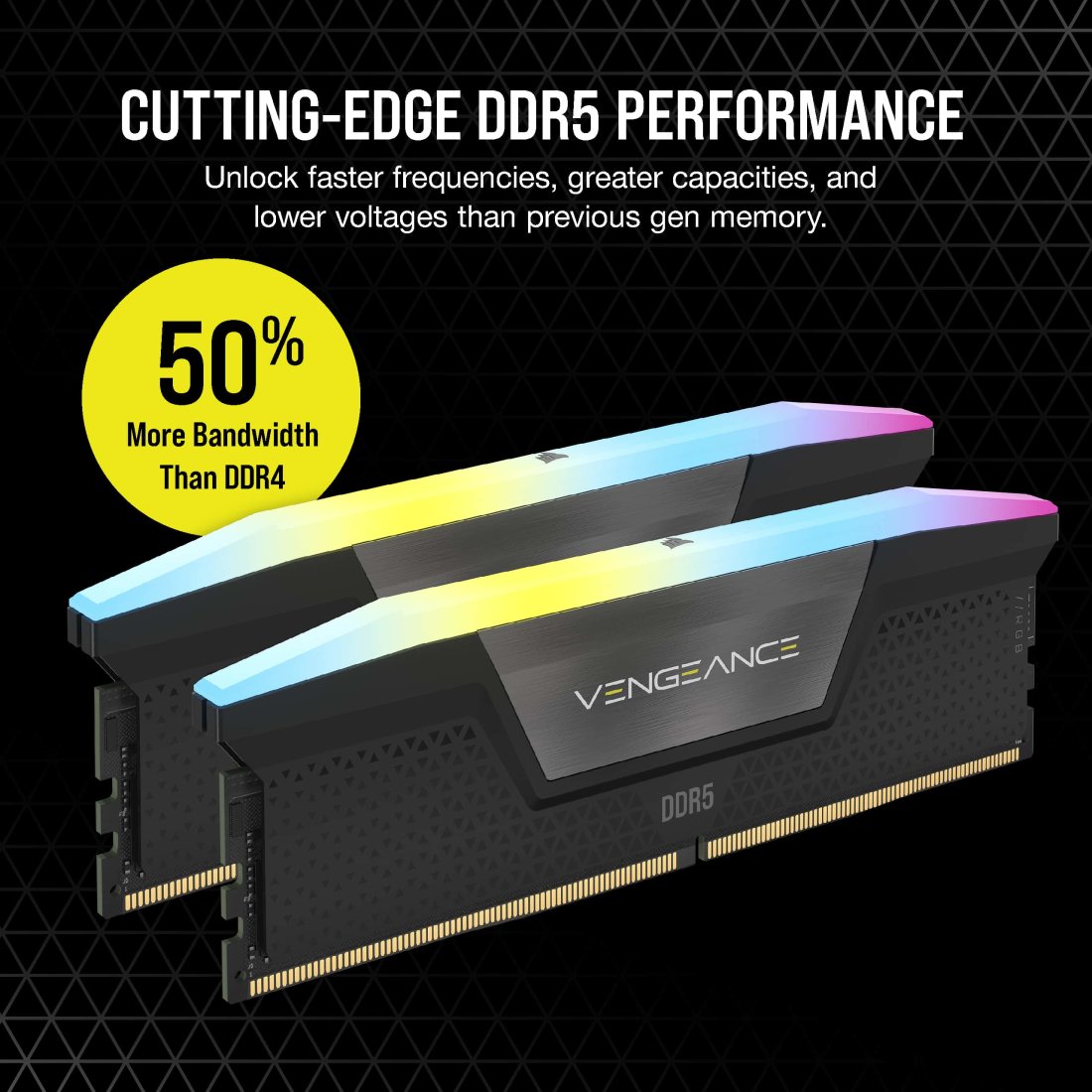 CORSAIR VENGEANCE RGB DDR5 RAM 64GB (2X32GB) 6400MHZ CL32 CMH64GX5M2B6400C32