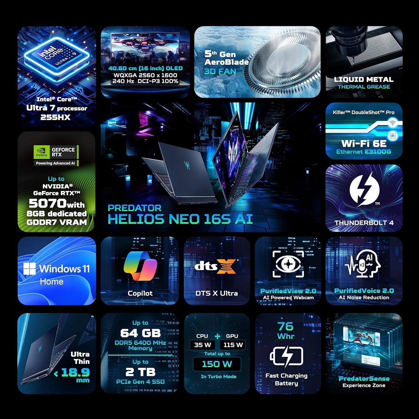 ACER PREDATOR HELIOS NEO 16S AI ULTRA 7 PROCESSOR 255HX 16 GB DDR5 6400MHZ MEMORY 1024GB PCIE NVME SED SSD RTX 5070 8G-GDDR7 (4C*512*8*4) 28GBPS 16" OLED 240HZ DCI-P3 100% DDS W11 ABYSSAL BLACK