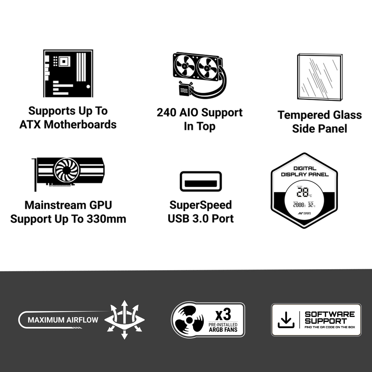 Ant Esports X2 LCD ARGB ATX Mid Tower Case