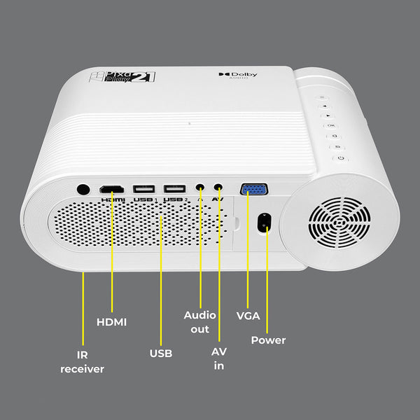 ZEBRONICS PIXAPLAY 21 PROJECTOR