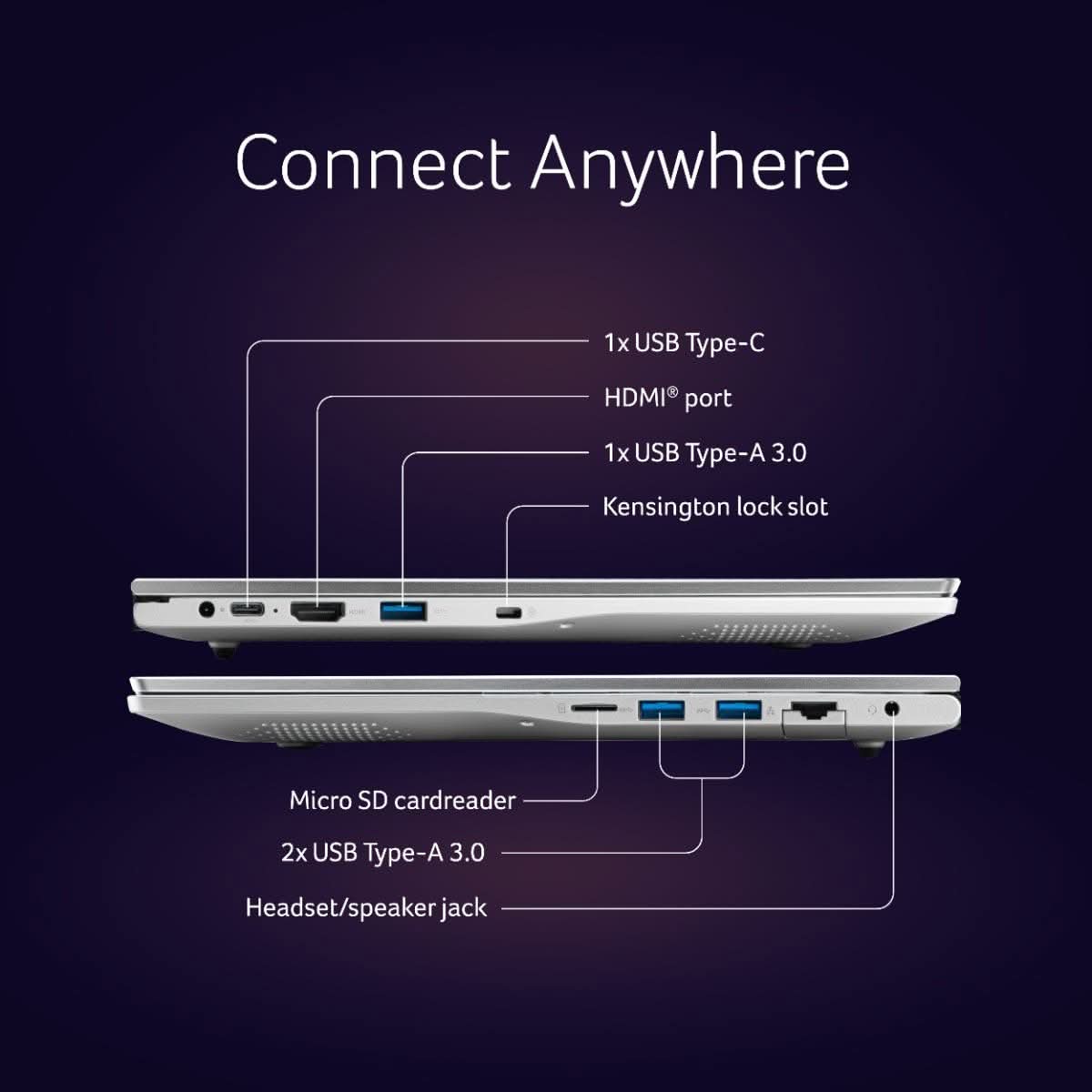 Acer Aspire Lite, Intel Core 5 processor 210H , 16 GB RAM, 512GB SSD, Full HD IPS, 15.6"/39.62 cm, Windows 11 Home, MS Office, Pure Silver, 1.70 kg, AL15-52H, Backlit keyboard, Thin and Light Laptop