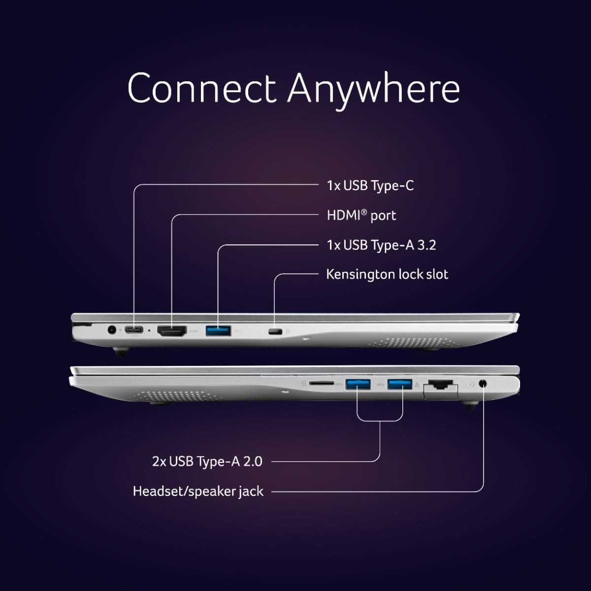 Acer Aspire Lite, 13th Gen, Intel Core i7-13620H Processor, 16 GB RAM, 1 TB SSD, Full HD IPS, 15.6"/39.62 cm, Windows 11 Home, MSO, Pure Silver, 1.70 kg, AL15-52H, Backlit keyboard, Thin and Light Laptop UN.347SI.00W
