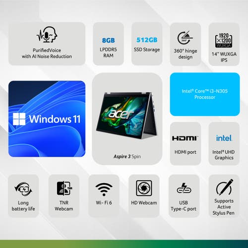 ACER INTEL CORE I3 N305- (8 GB/512 GB SSD/WINDOWS 11 HOME) A3SP14-31PT 2 IN 1 LAPTOP (14 INCH, PURE SILVER) UN.KENSI.003