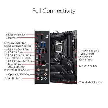 MBD-ASUS-Z590-F-STRIX-GAMING-WIFI
