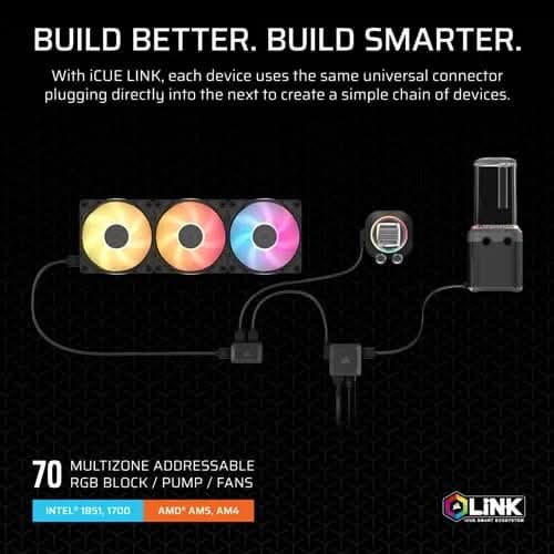CORSAIR Hydro X Series iCUE XH505i RX 360 RGB Custom Cooling Kit (CX-9070018-WW)