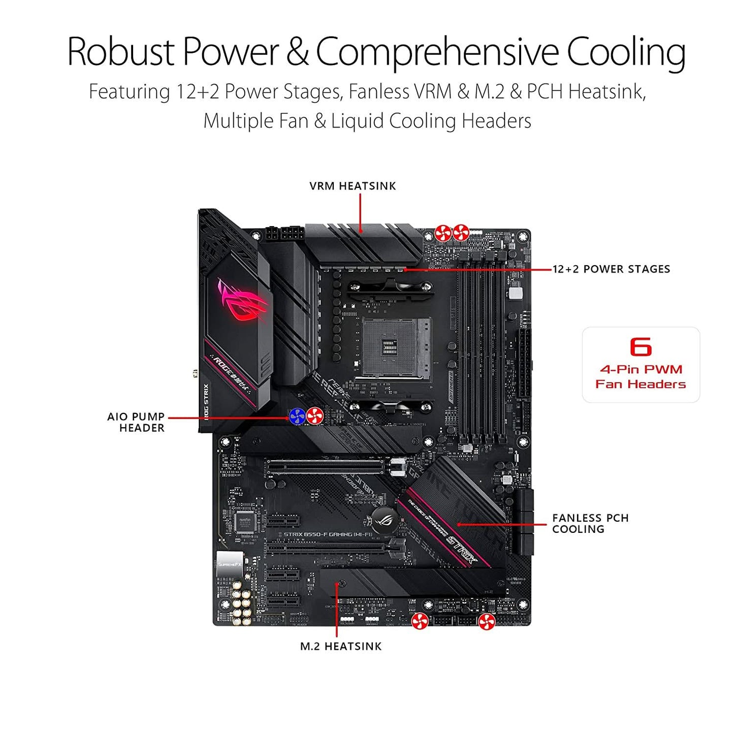 MBD-AMD-ASUS-B550-F-STRIX-GAMING