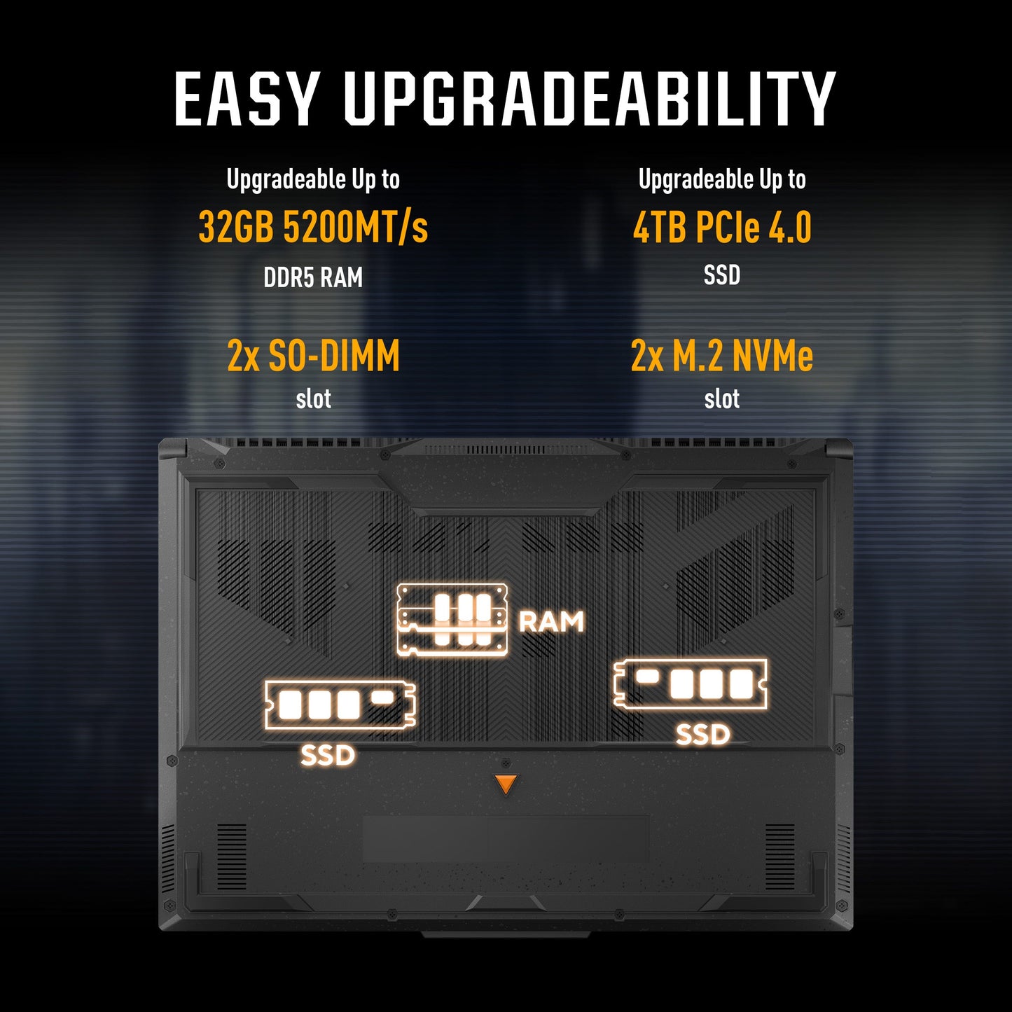 ASUS TUF GAMING F16, GAMING LAPTOP, INTEL CORE 5 210H, RTX 4050 GPU (16GB/512GB/40.64 CMS (16) FHD+/WINDOWS 11 HOME) FX677VU-RL055WS