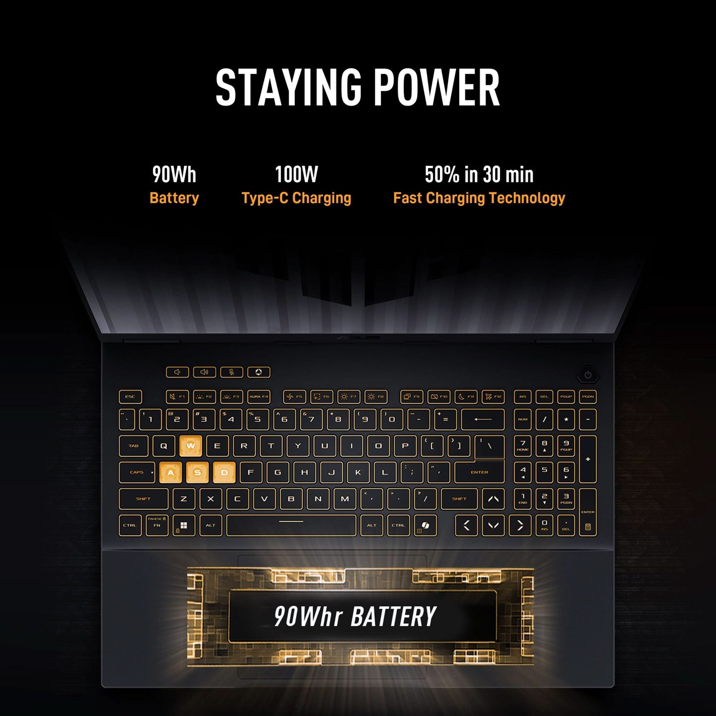 ASUS TUF GAMING F16, GAMING LAPTOP, INTEL CORE I7 14650HX, RTX 5070 GPU (32GB/1TB/40.64 CMS (16) 2.5K/WINDOWS 11 HOME/OFFICE HOME 2024 + M365 BASIC (1 YEAR VALIDITY)*) FX688JPR-QT043WS