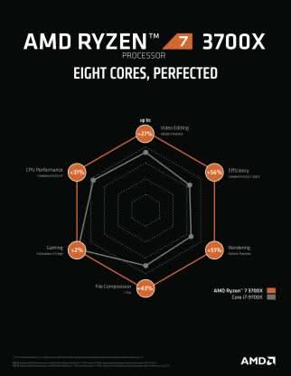 CPU-AMD-RYZEN-7-3700X-85423100