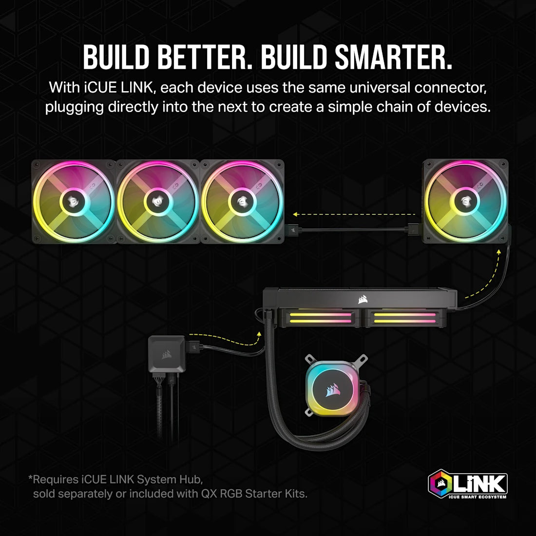 CORSAIR QX RGB SERIES, ICUE LINK QX120 RGB WHITE, 120MM MAGNETIC DOME RGB FAN, SINGLE FAN