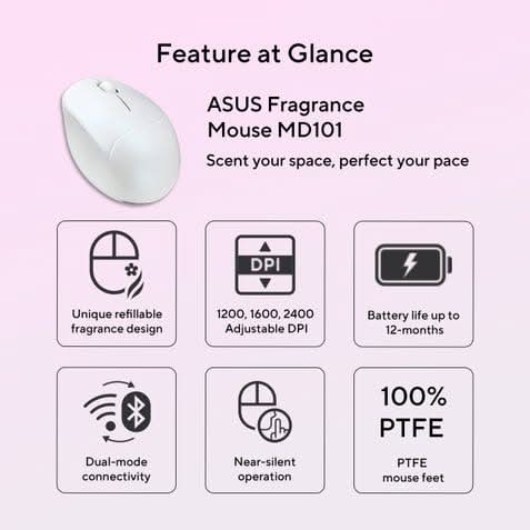 ASUS Fragrance Mouse MD101-IW With Unique refillable fragrance design, Up to 2400DPI Resolution
