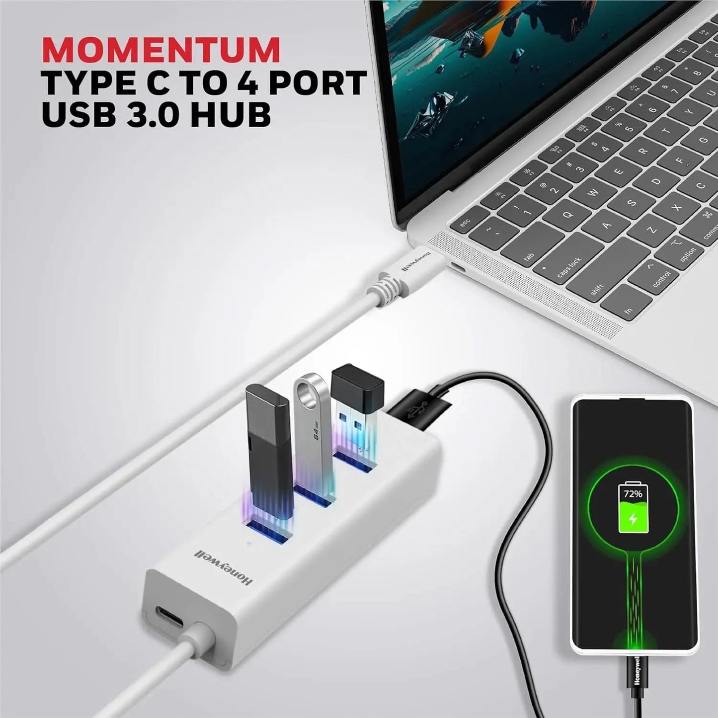 Honeywell Momentum Type C to 4xUSB 3.0 Hub, Super-Fast Transmission Speed 5GBPS, Max Current 900mA per Port, Universally Compatible with All Type C- MacBook, Laptop, PC, Printer, Mobiles, Keyboard