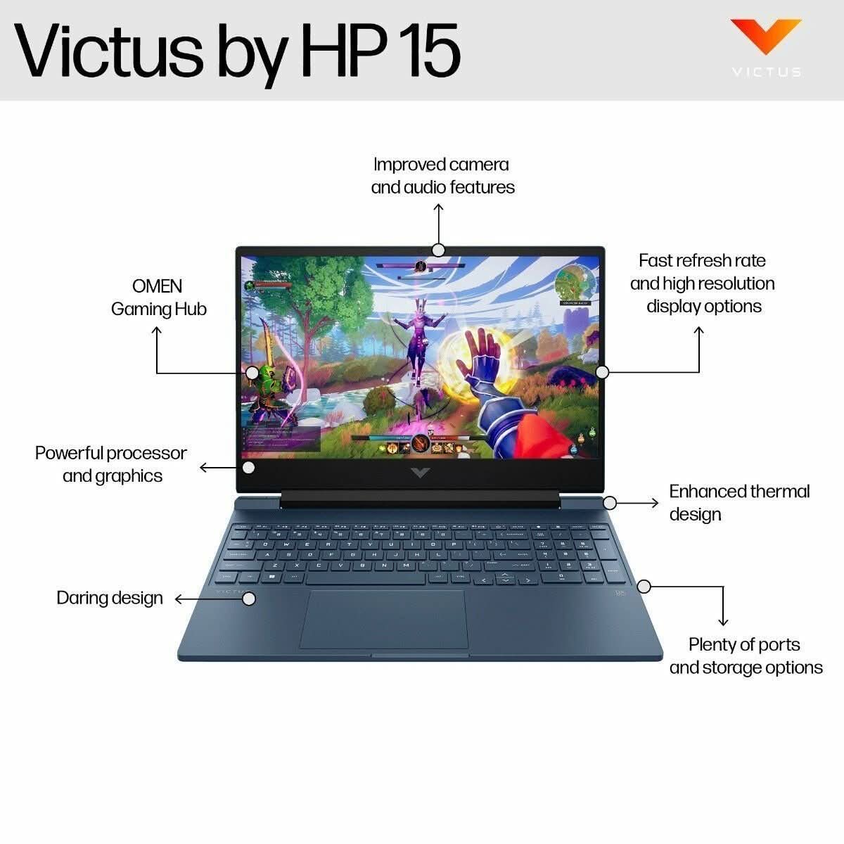 HP VICTUS 15-FB3004AX (R5-8645HS/16/512GB/W11 MS24/4GB/BLUE)