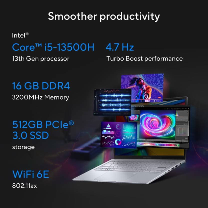 ASUS VIVOBOOK 14X FOR CREATOR, INTEL H-SERIES INTEL CORE I5 13TH GEN 13500H - (16 GB/512 GB SSD/WINDOWS 11 HOME/4 GB GRAPHICS/NVIDIA GEFORCE RTX 2050/60 HZ/50 TGP) K3405VF-LY542WS GAMING LAPTOP (14 INCH, COOL SILVER, 1.40 KG, WITH MS OFFICE)
