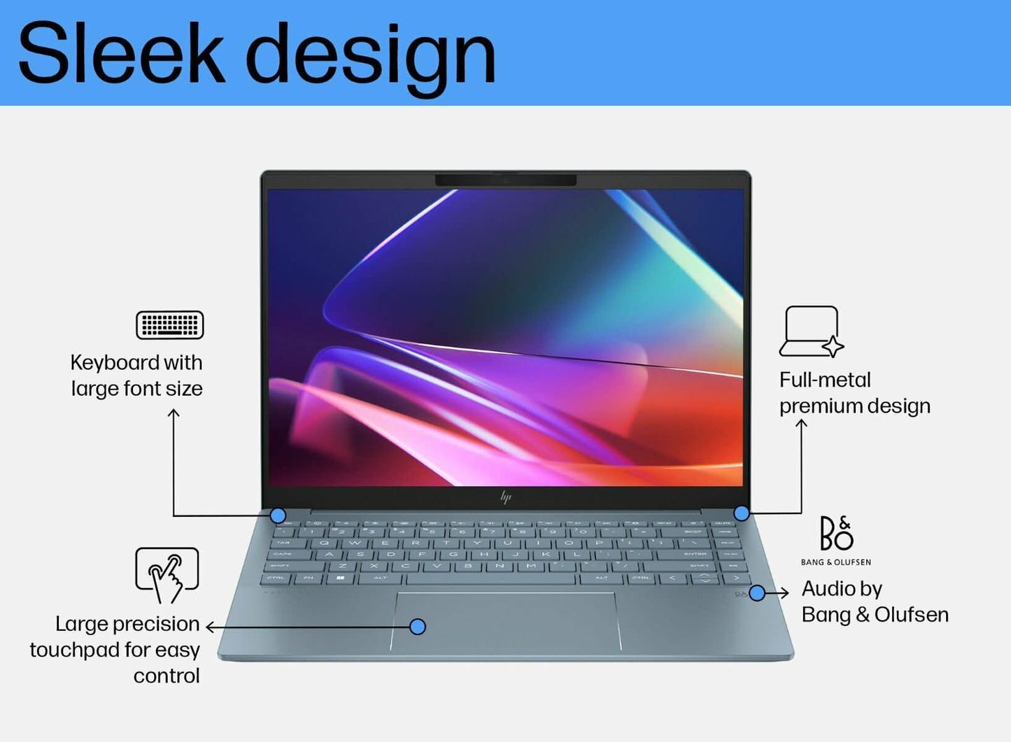 HP PAVILION PLUS 14-EW0108TU (B6PA5PA) LAPTOP (CORE I5 13TH GEN/16 GB/512 GB SSD/WINDOWS 11)