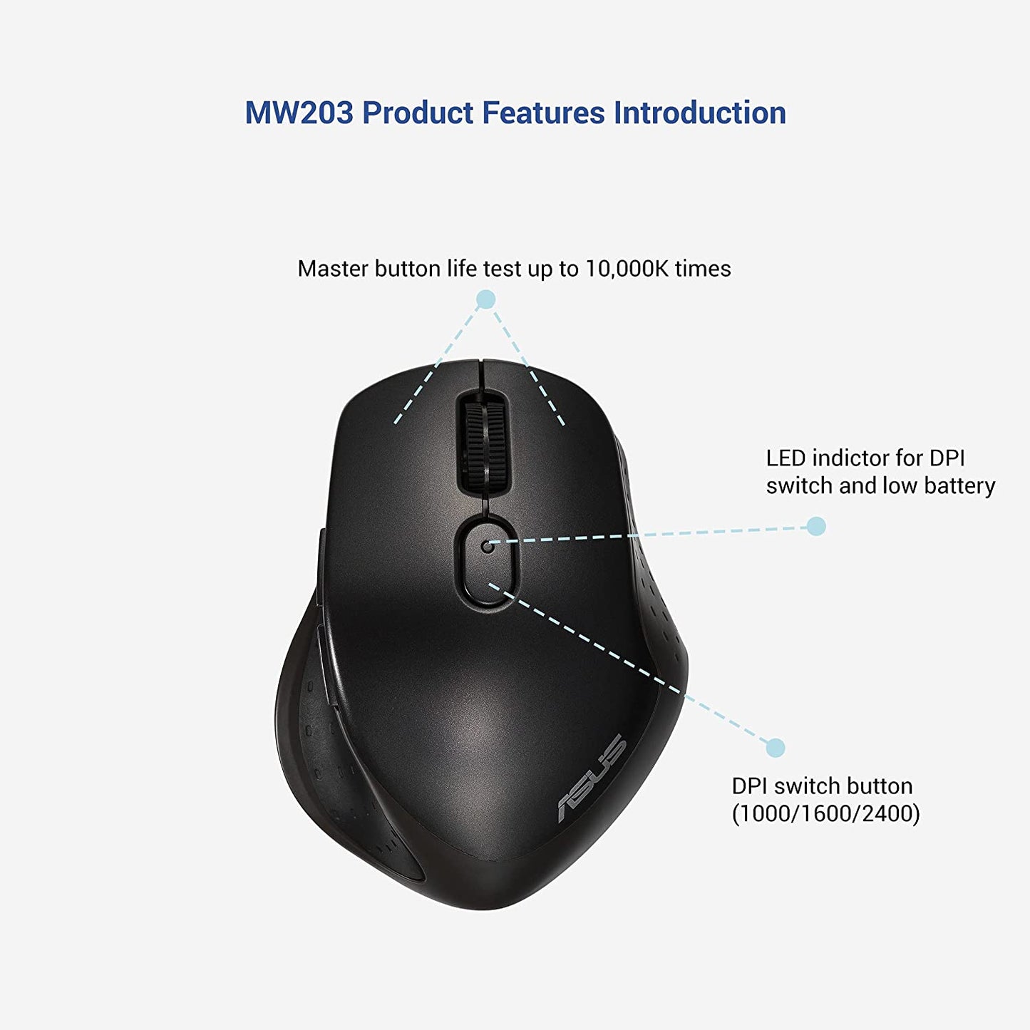 MOUSE-ASUS-GAMING-MW203