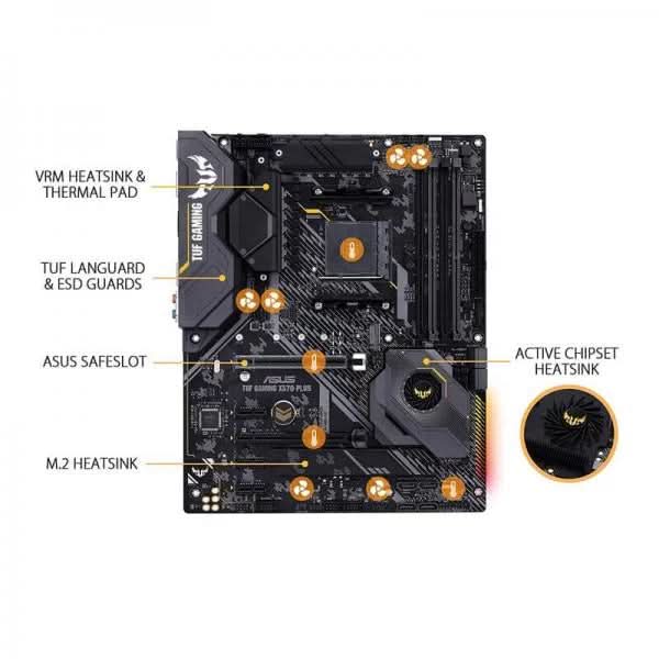 MBD-AMD-ASUS-X570-TUF-GAMING-PLUS
