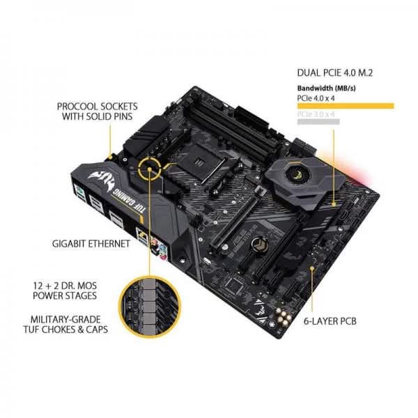 MBD-AMD-ASUS-X570-TUF-GAMING-PLUS