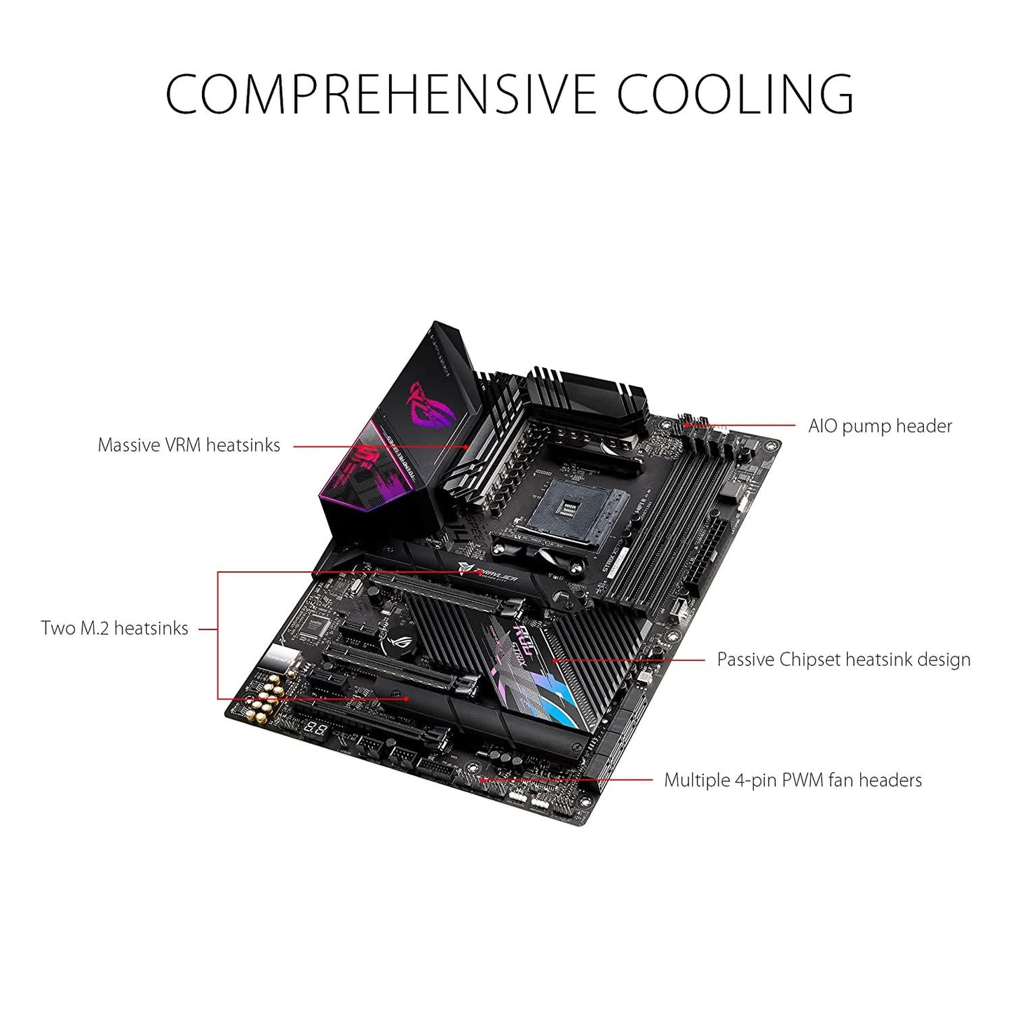 MBD-AMD-ASUS-X570-E-STRIX-GAMING-WIFI-II