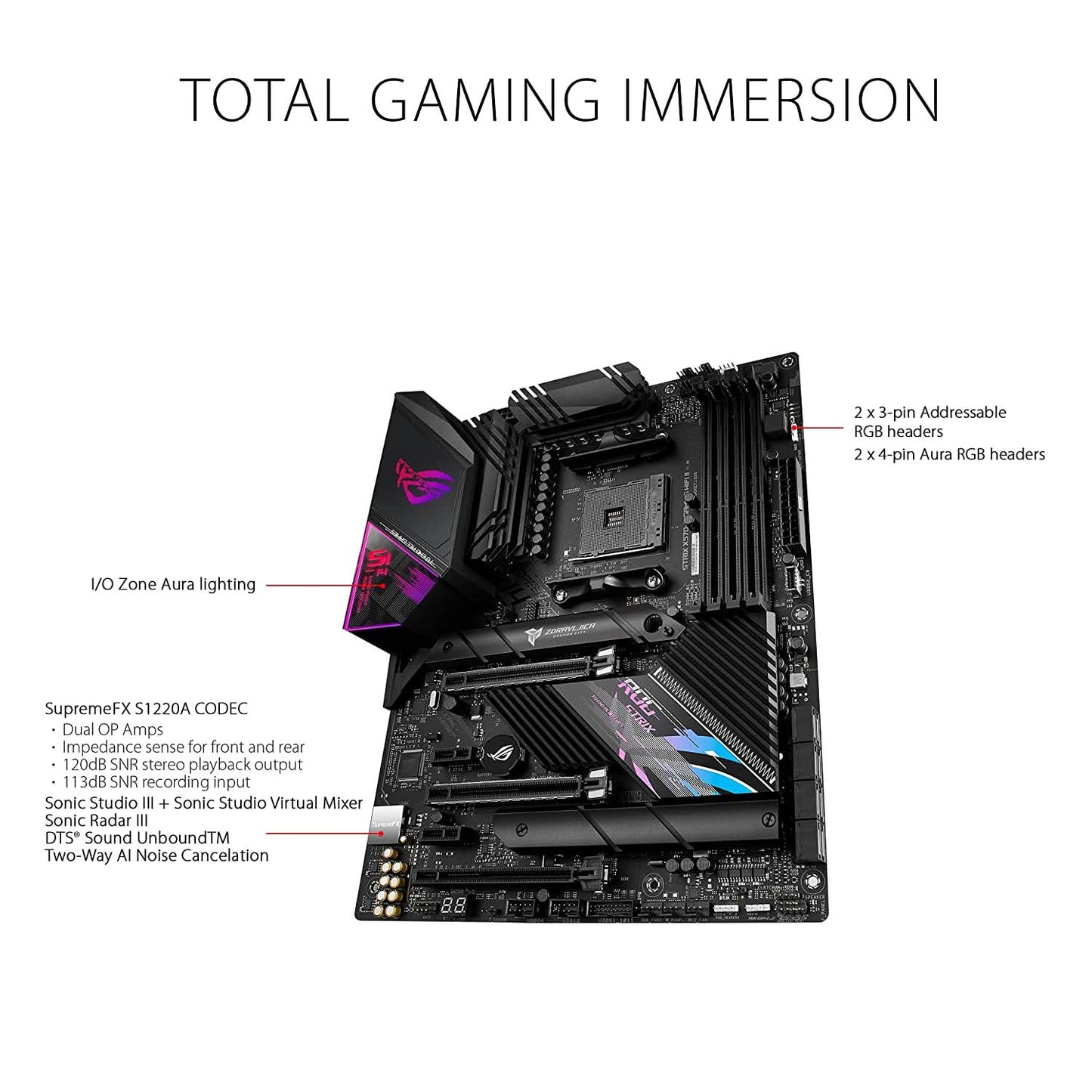 MBD-AMD-ASUS-X570-E-STRIX-GAMING-WIFI-II