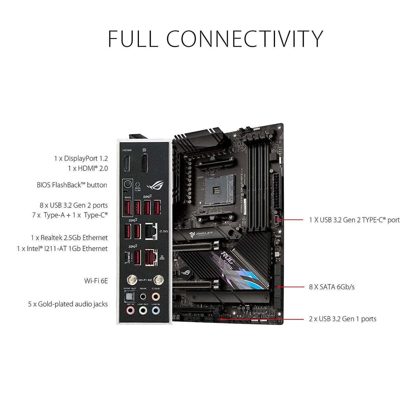 MBD-AMD-ASUS-X570-E-STRIX-GAMING-WIFI-II