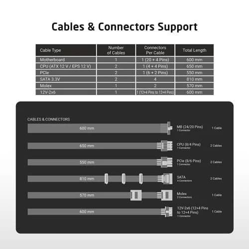 PROLAB DESIGN XPOWER XP-750 POWER SUPPLY UNIT
