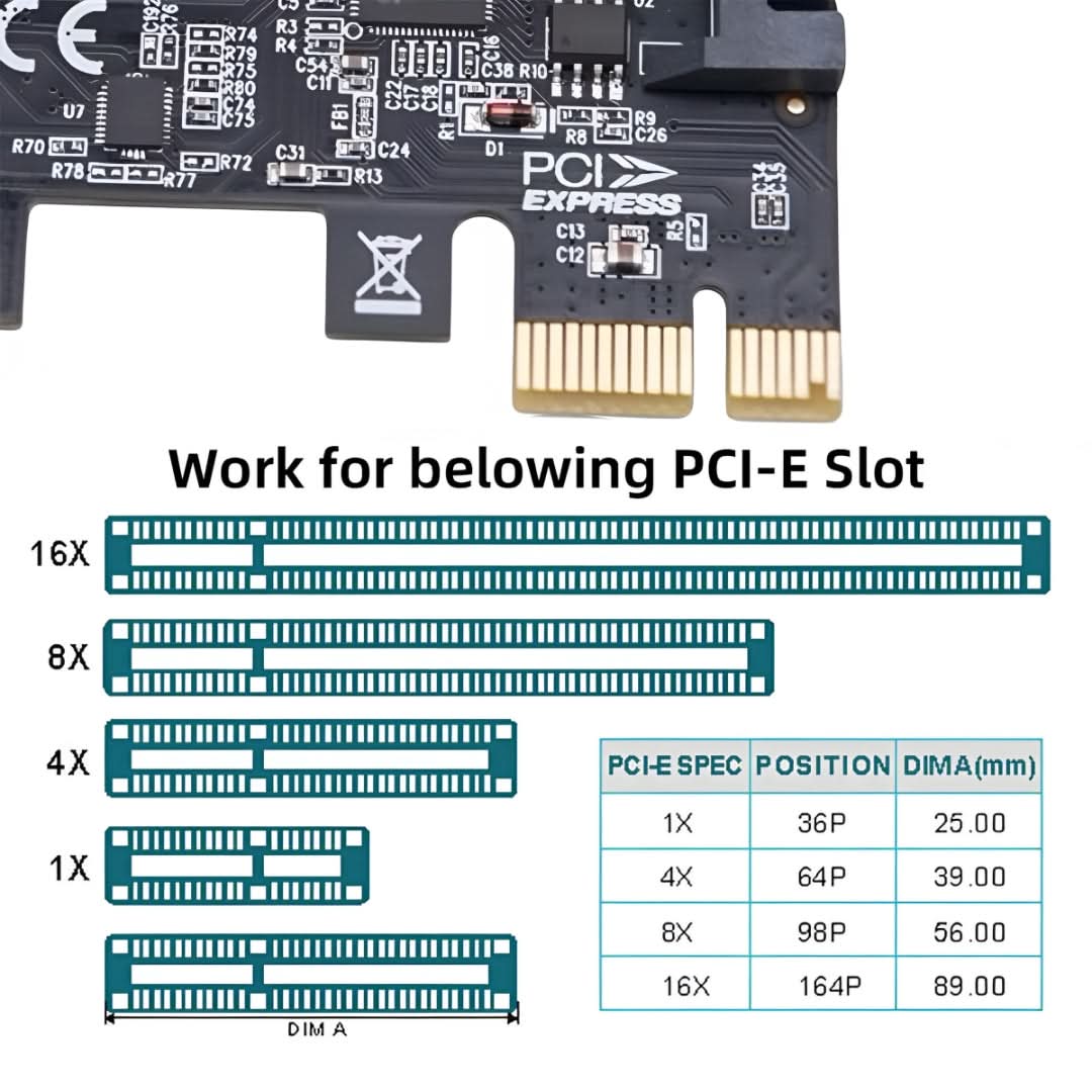 S-Tech PCIe 2-Port USB 3.0 + 2-Port USB Type-C Expansion Card