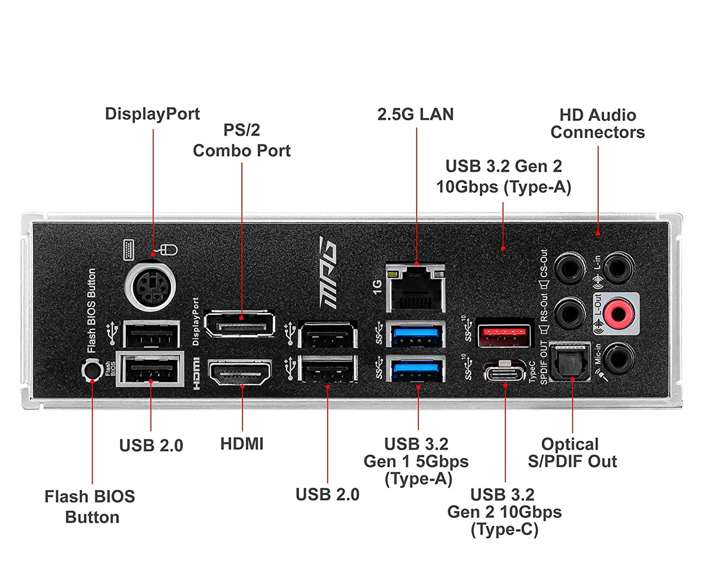 MBD-AMD-MSI-B550-MPG-GAMING-PLUS