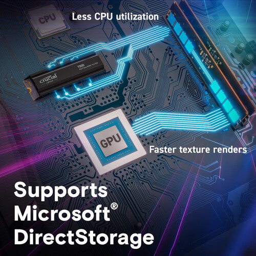 CRUCIAL T500 1TB PCIE GEN4 NVME M.2 SSD CT1000T500SSD8