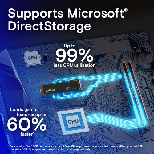 CRUCIAL T700 2TB PCIE GEN5 NVME M.2 SSD CT2000T700SSD3